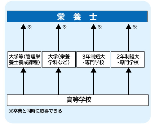 コンピュータゲーム