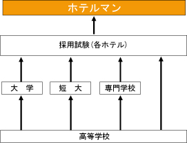 図