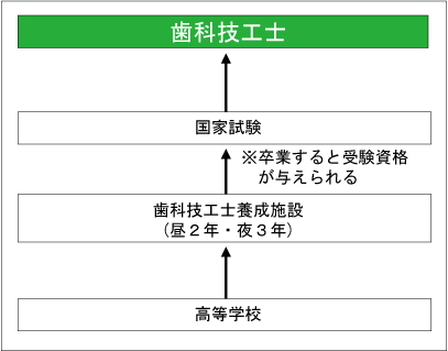 サイト名