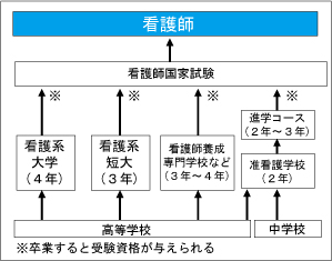 サイト名