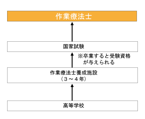 サイト名